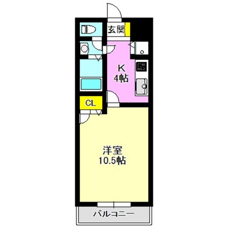 ＣＯＣＯハウス前橋の物件間取画像